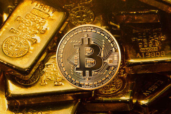 Bitcoin-price-bitcoin-cash